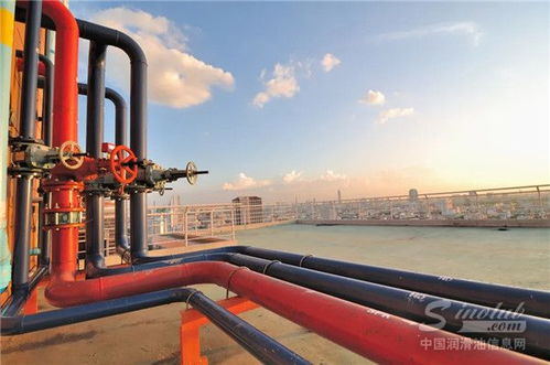 昆侖潤滑聚醚壓縮機(jī)油產(chǎn)品成功寫入成都壓縮機(jī)廠設(shè)備說明書